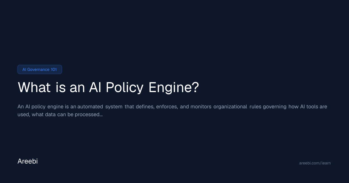 What is an AI Policy Engine? - AI Governance 101 | Areebi