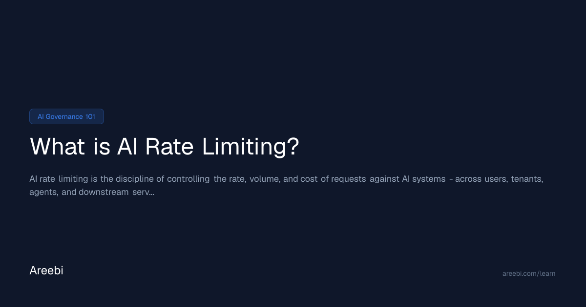 What is AI Rate Limiting? - AI Governance 101 | Areebi