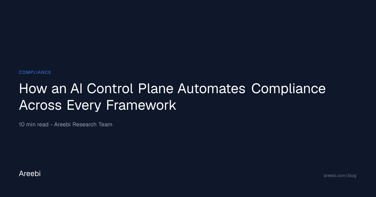 How an AI Control Plane Automates Compliance Across...