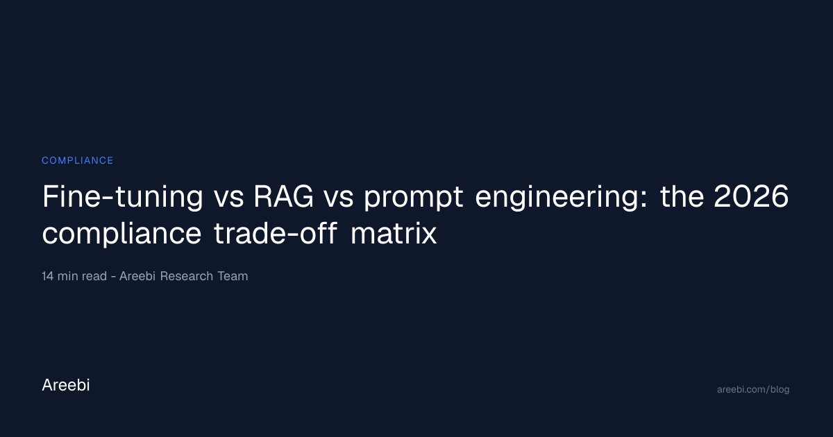 Fine-tuning vs RAG vs prompt engineering: the 2026...