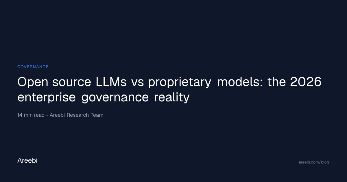 Open source LLMs vs proprietary models: the 2026...